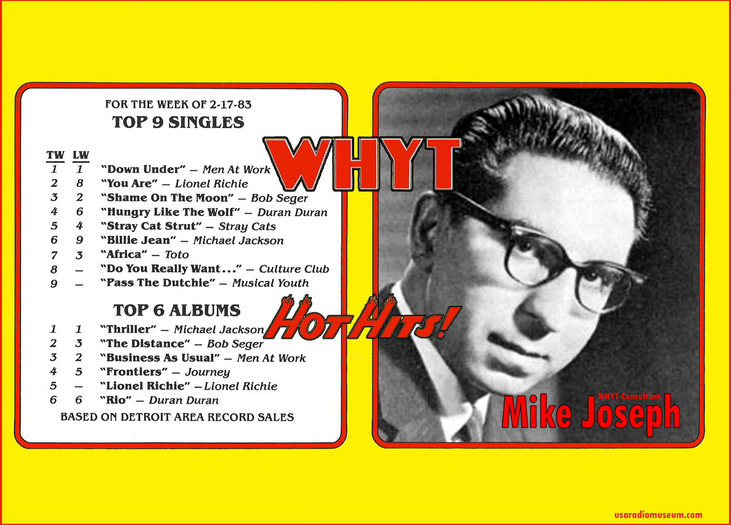 Mike Joseph: Reformulated WHYT, Top 40 Radio