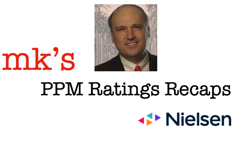 MK’s PPM Ratings Recaps – June 2025