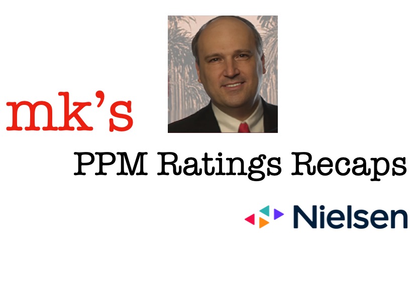 MK’s PPM Ratings Recaps – July 2025